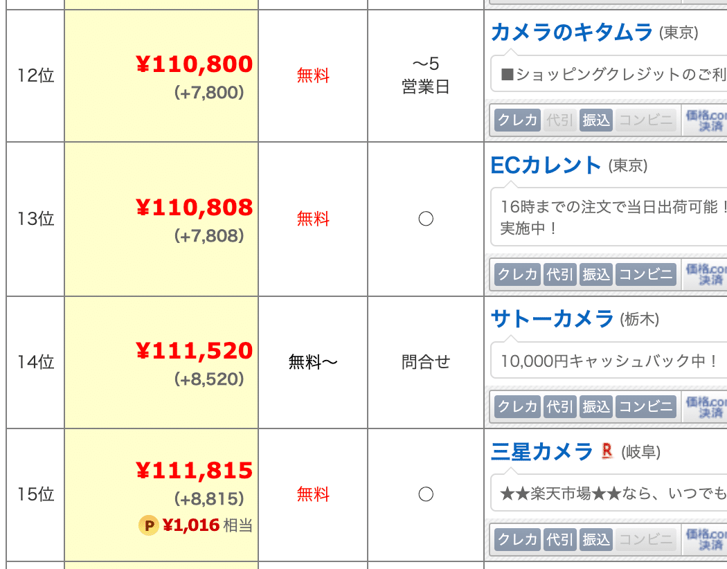 XF35mm F1.4 使用頻度極少品 FUJIFILM XF35mm F1.4 R / ここが僕らの終着点？｜chiba