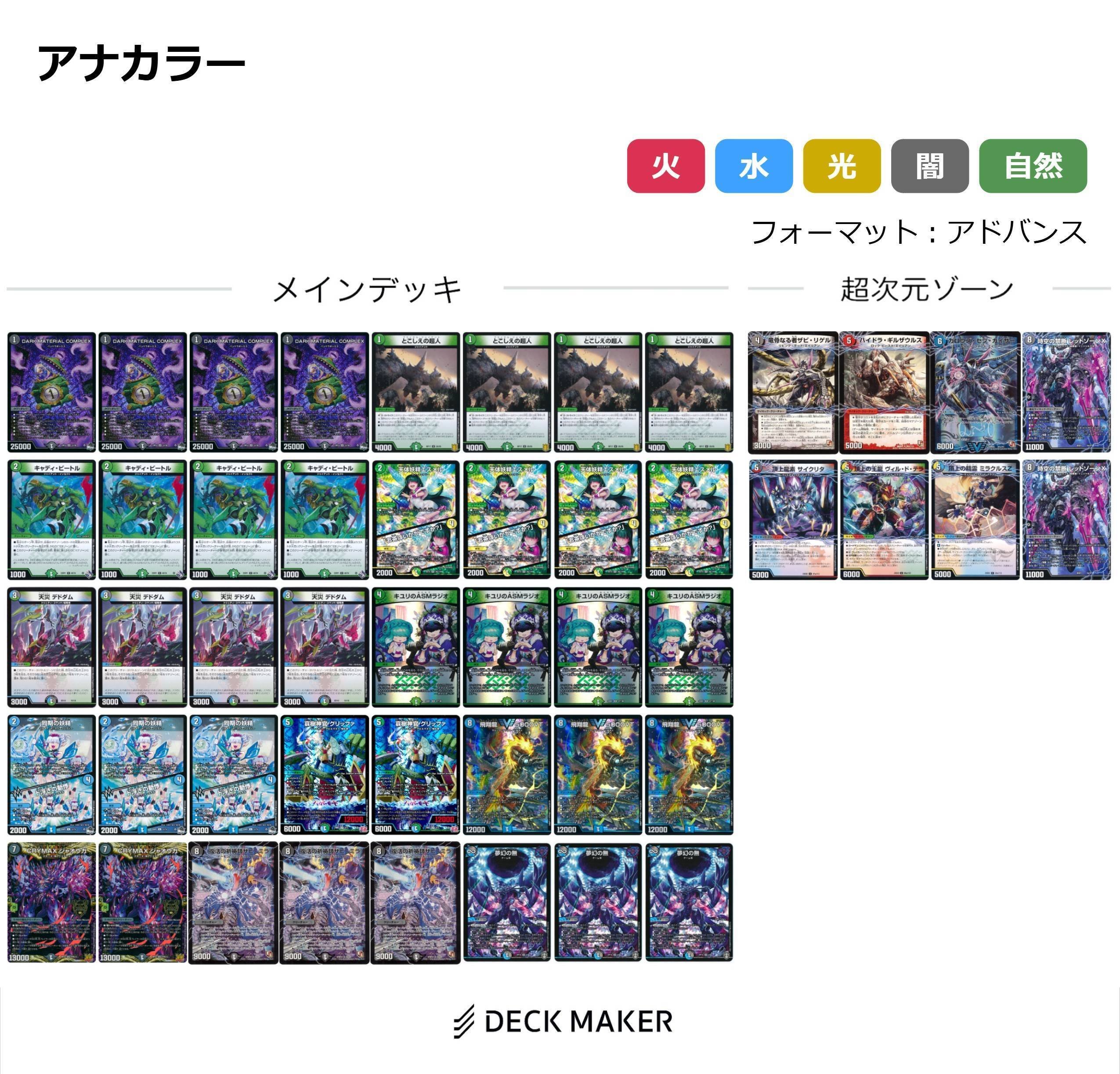 いちデッキビルダーのデッキ制作日記【悪魔神、復活篇】｜らぴさー