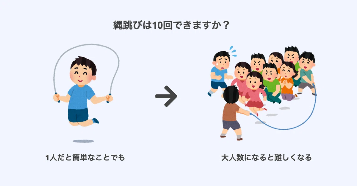 4 Things a Designer Kept in Mind for a Cross-Functional Project｜Naoyuki ...