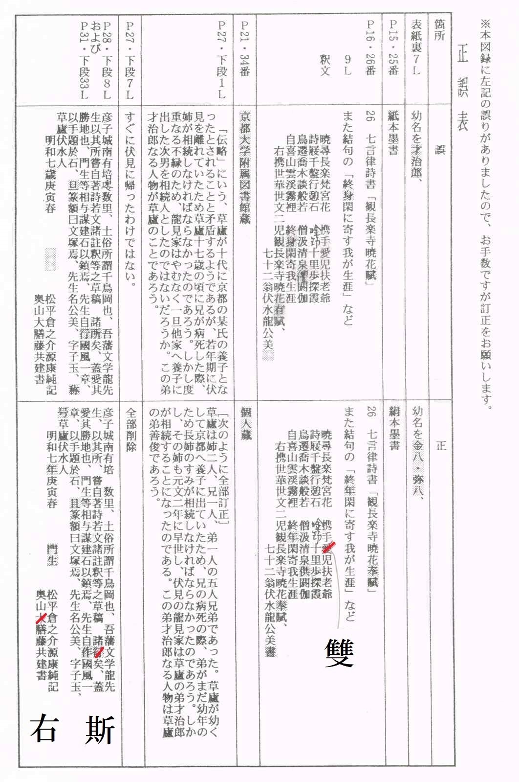 岐阜漢詩壇の蒿矢｜「四季・コギト・詩集ホームぺージ」ブログ