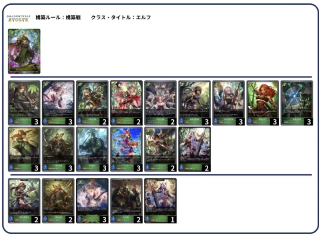 エルフ | パウパー | Shiib, 2025/04/08, 2025/04/03 | デッキ