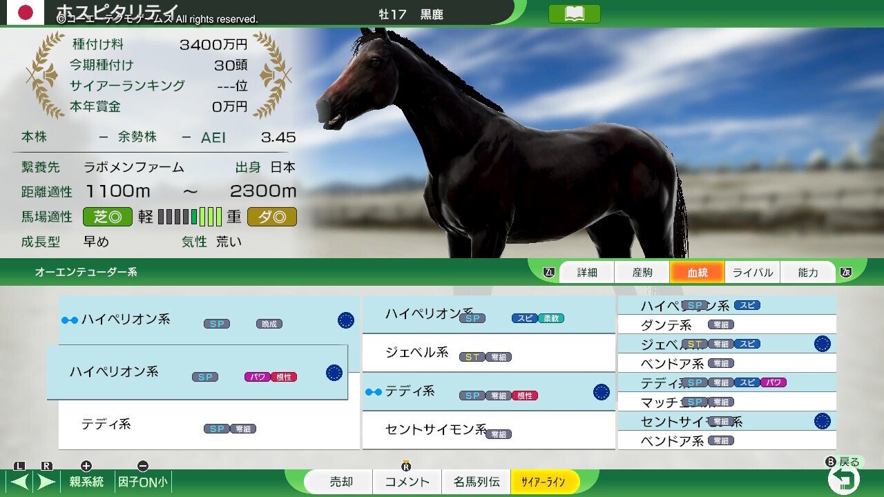 Winning Post 10 2024 ホスピタリテイ 系統確立｜アリゼオ