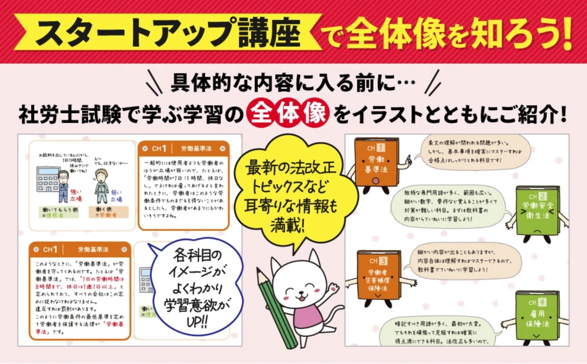 みんなが欲しかった社労士の教科書の説明②