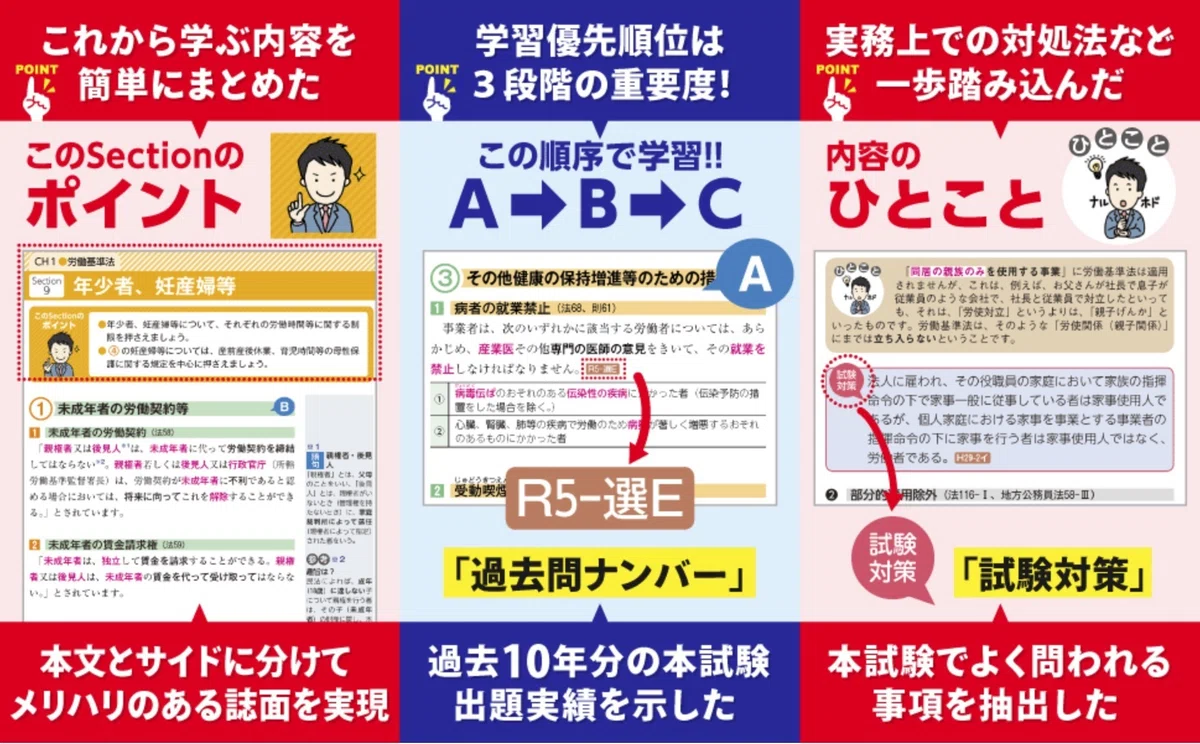 みんなが欲しかった社労士の教科書の説明③