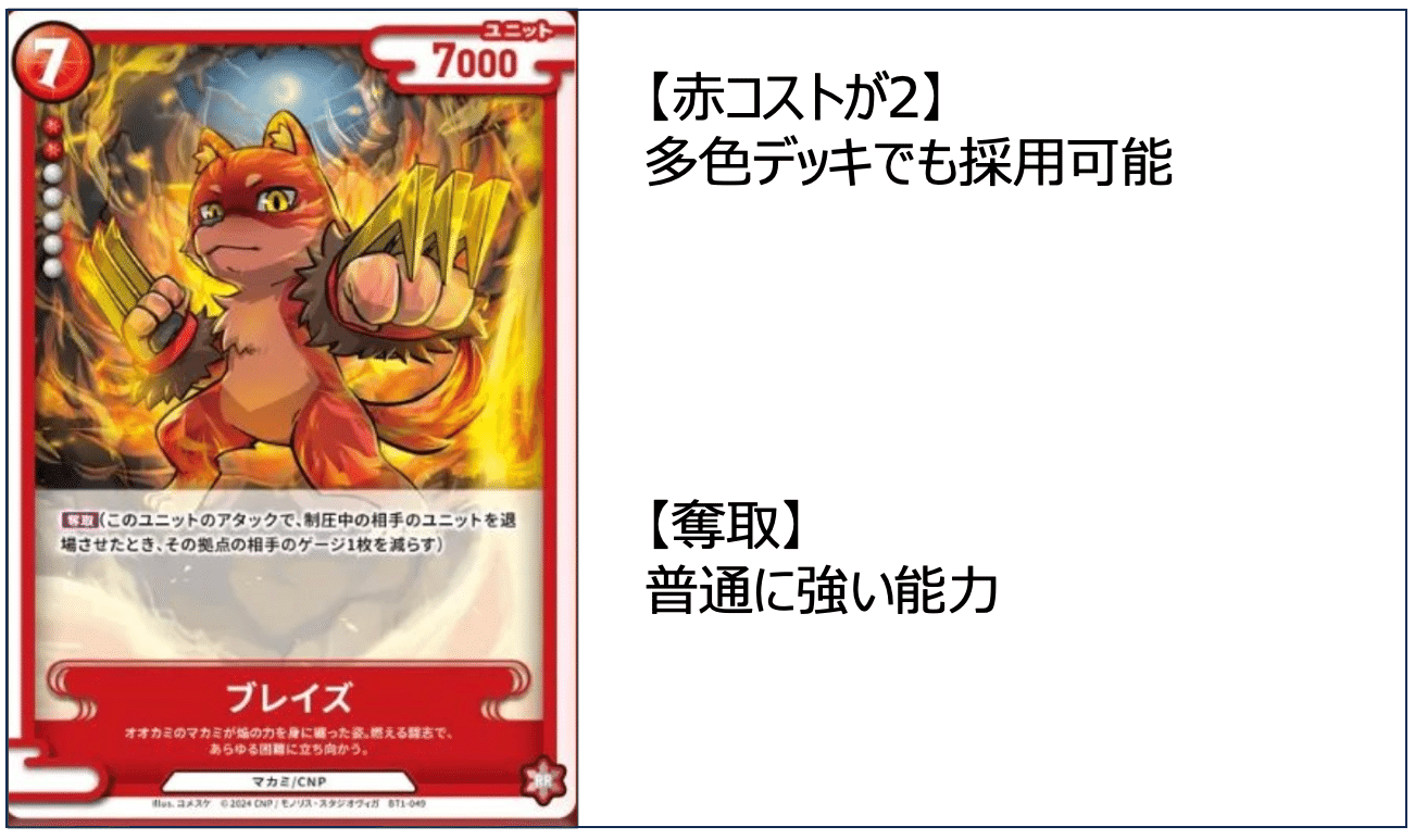 CNPトレカ】 第1弾でパラレルを狙いたい強カード7選 (41枚しかない CNPトレカ】 第1弾でパラレルを狙いたい強カード7選 (41枚しかない