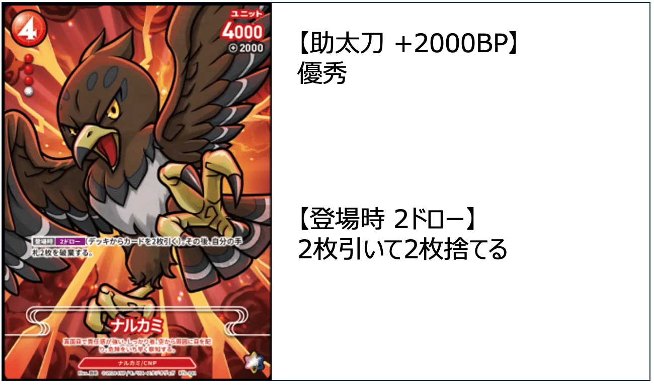 CNPトレカ】 第1弾でパラレルを狙いたい強カード7選 (41枚しかない CNPトレカ】 第1弾でパラレルを狙いたい強カード7選 (41枚しかない