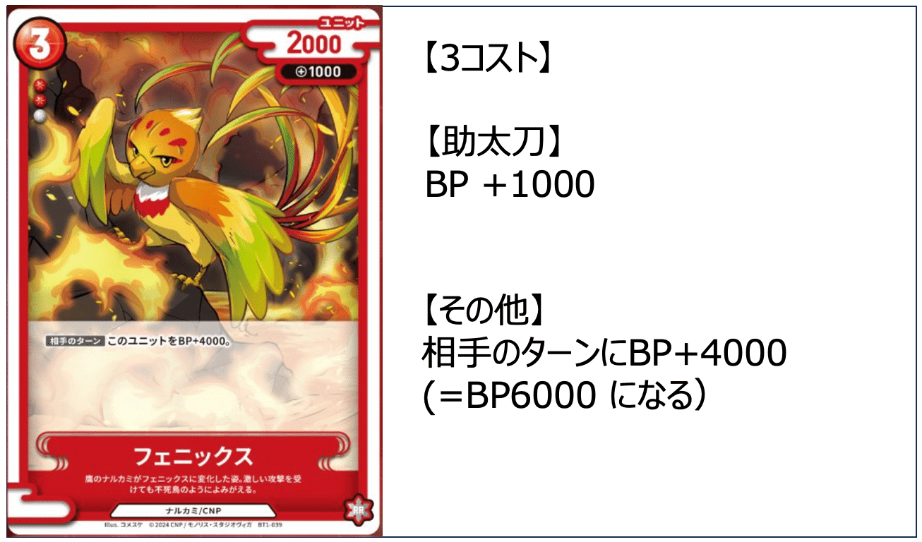 CNPトレカ】 第1弾でパラレルを狙いたい強カード7選 (41枚しかない CNPトレカ】 第1弾でパラレルを狙いたい強カード7選 (41枚しかない
