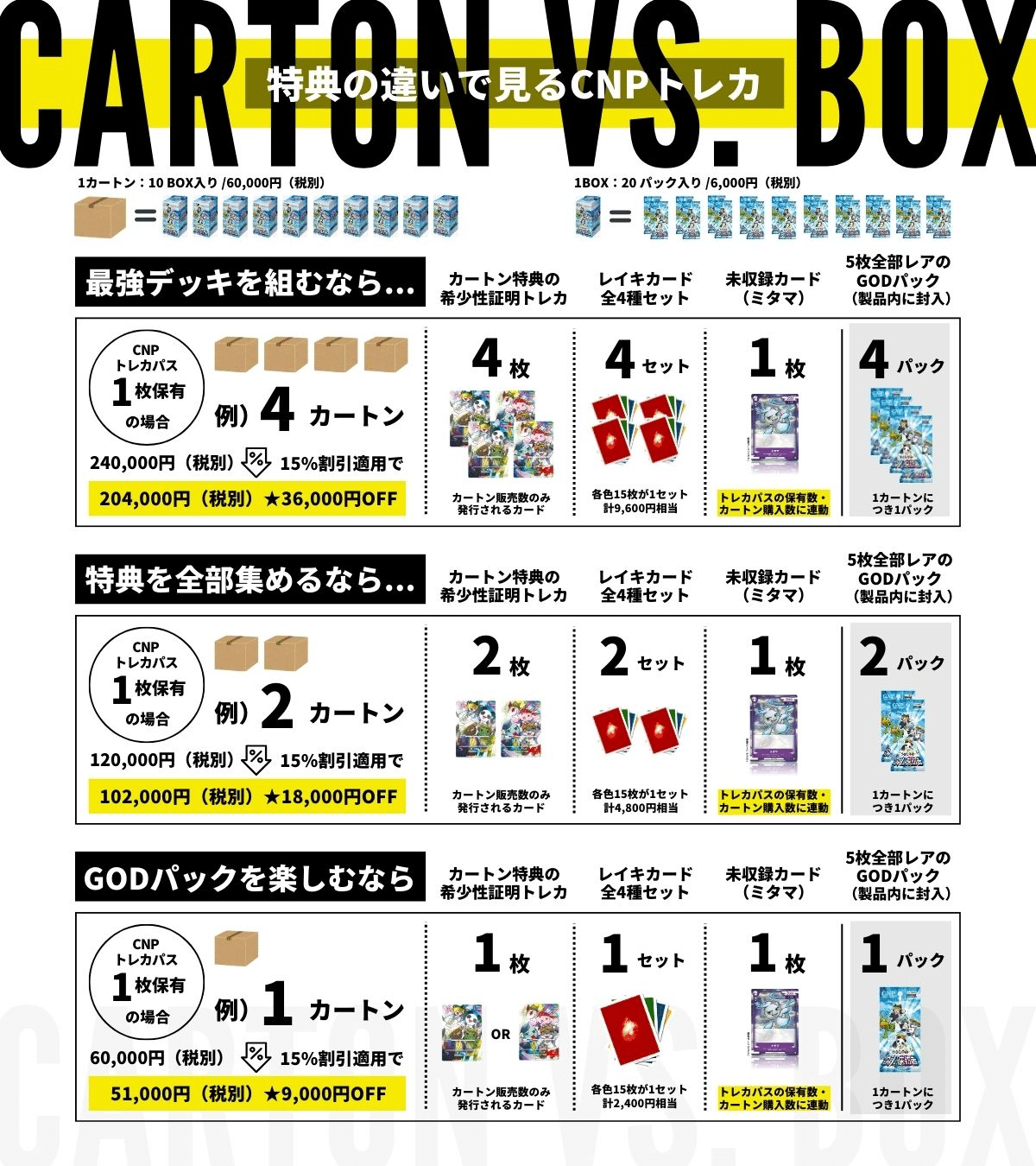 CNPトレカ 1カートン 特典付き CNPトレカ 1カートン 特典付き