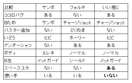 60代のばーさん商品に必要ないコメント✖  60代のばーさん商品に必要ないコメント✖様 リクエスト 3点