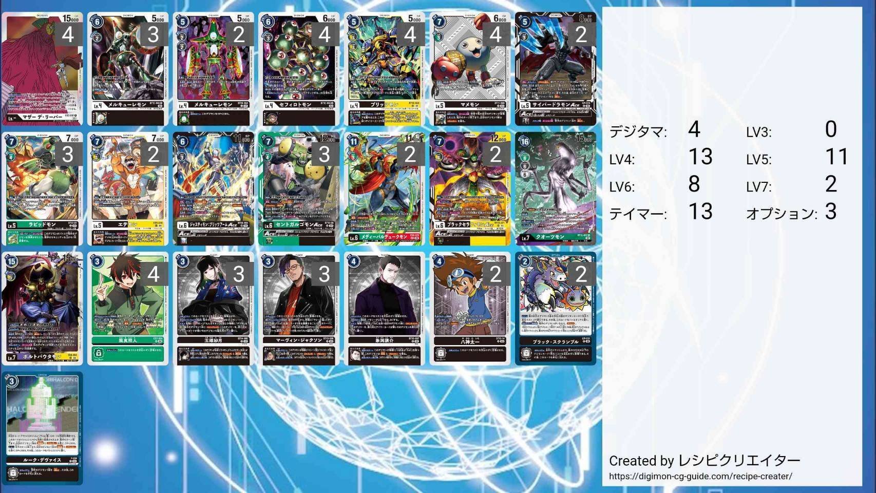 2024年 作成デッキまとめ【デジカ】｜tt