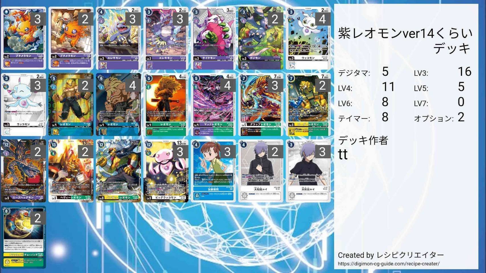 デジカ』簡単構築対決！アグモンvsガブモン！『デッキ紹介