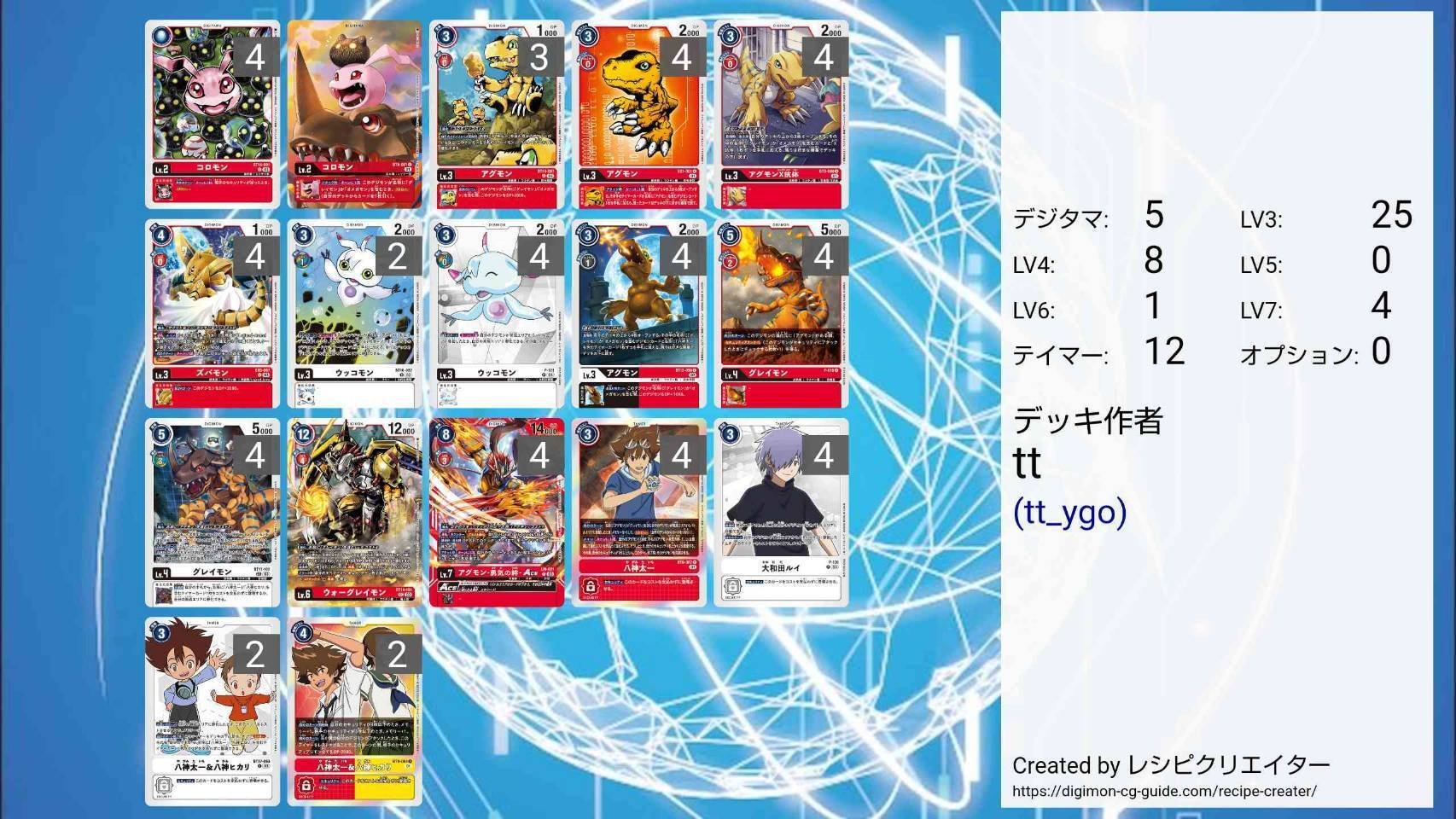 赤紫デジモン　アグモン　ガブモン　オメガモン　デッキ 赤紫デジモン アグモン ガブモン オメガモン デッキ