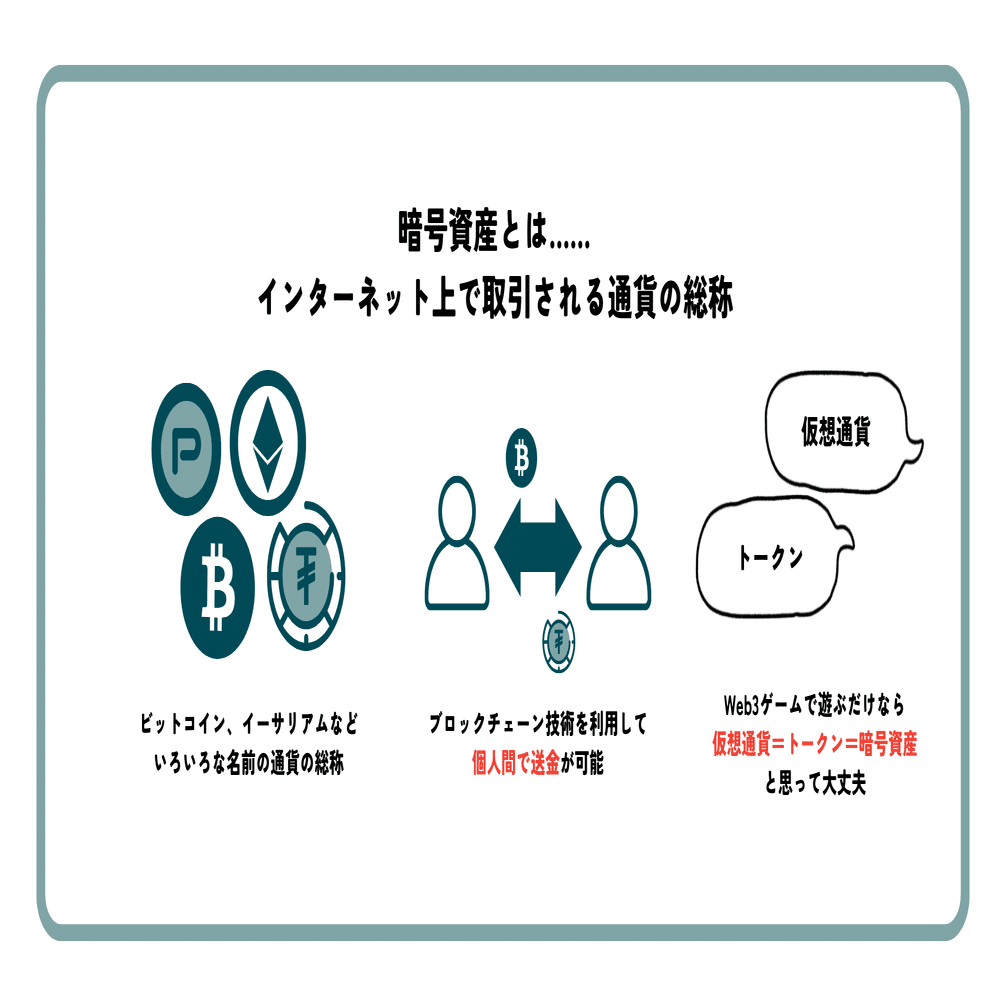 超初心者向け｜Web3ゲームとは何ぞや｜インシテミル編集部