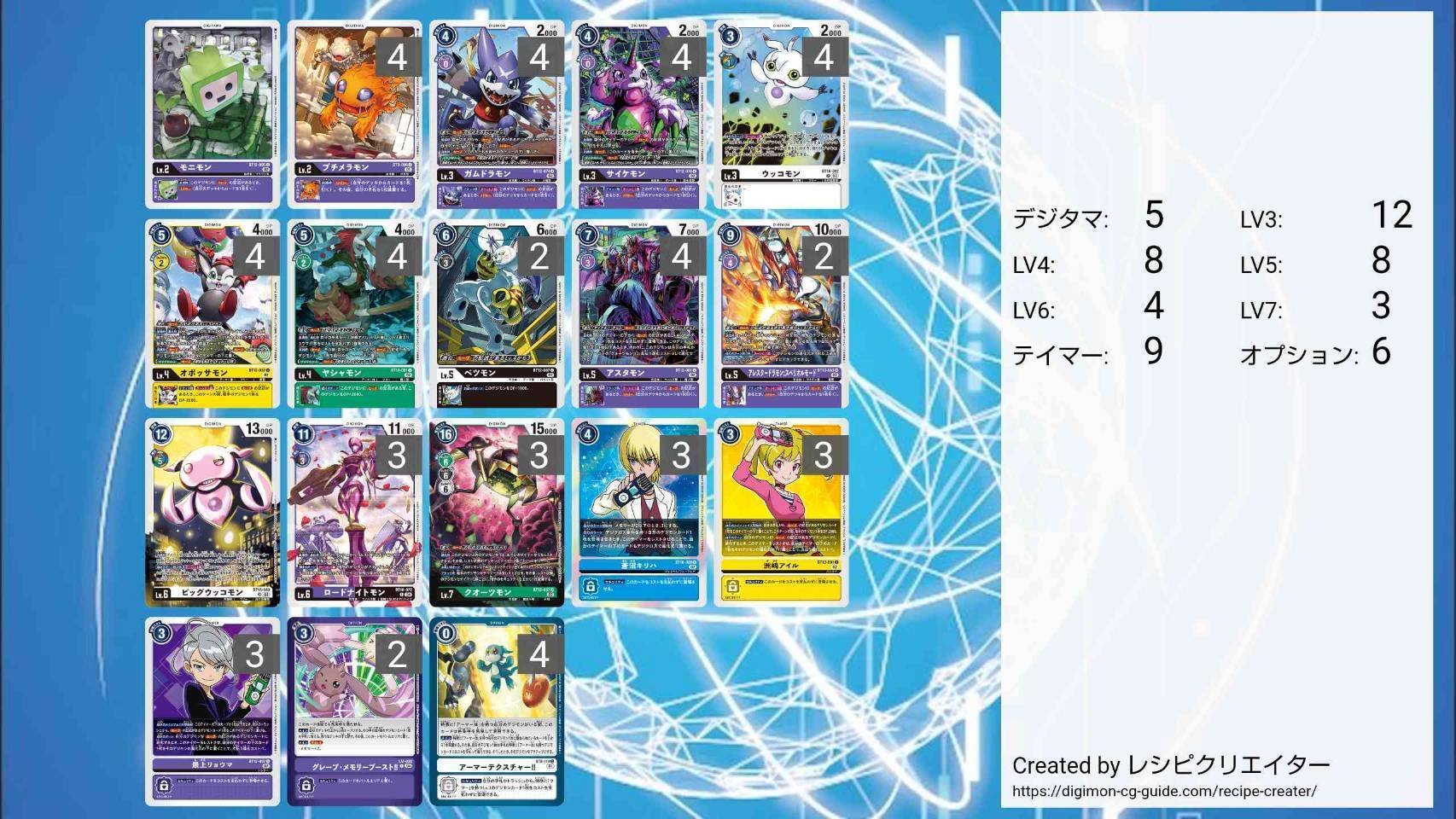 2024年 作成デッキまとめ【デジカ】｜tt