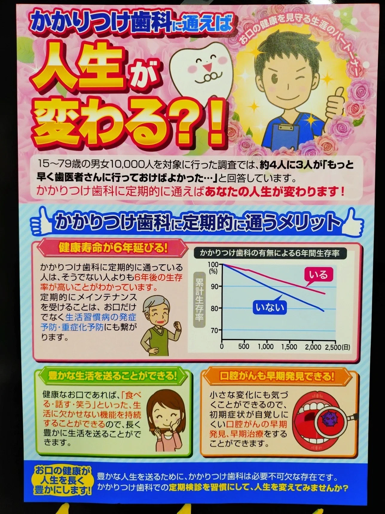 4人に3人が後悔？｜いずみ中山歯科