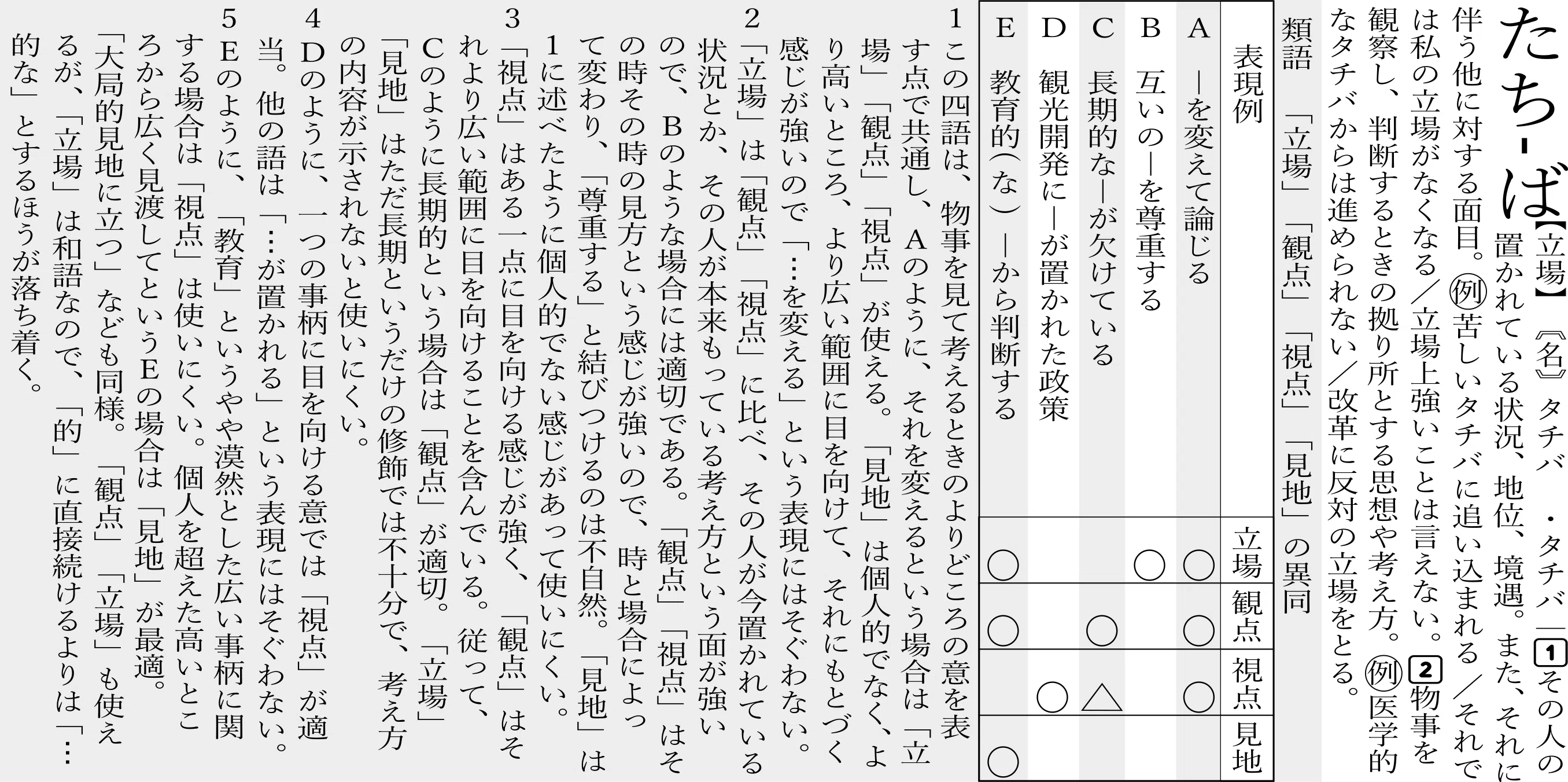 推し辞書を語る 〜小学館日本語新辞典〜｜辞書高翔