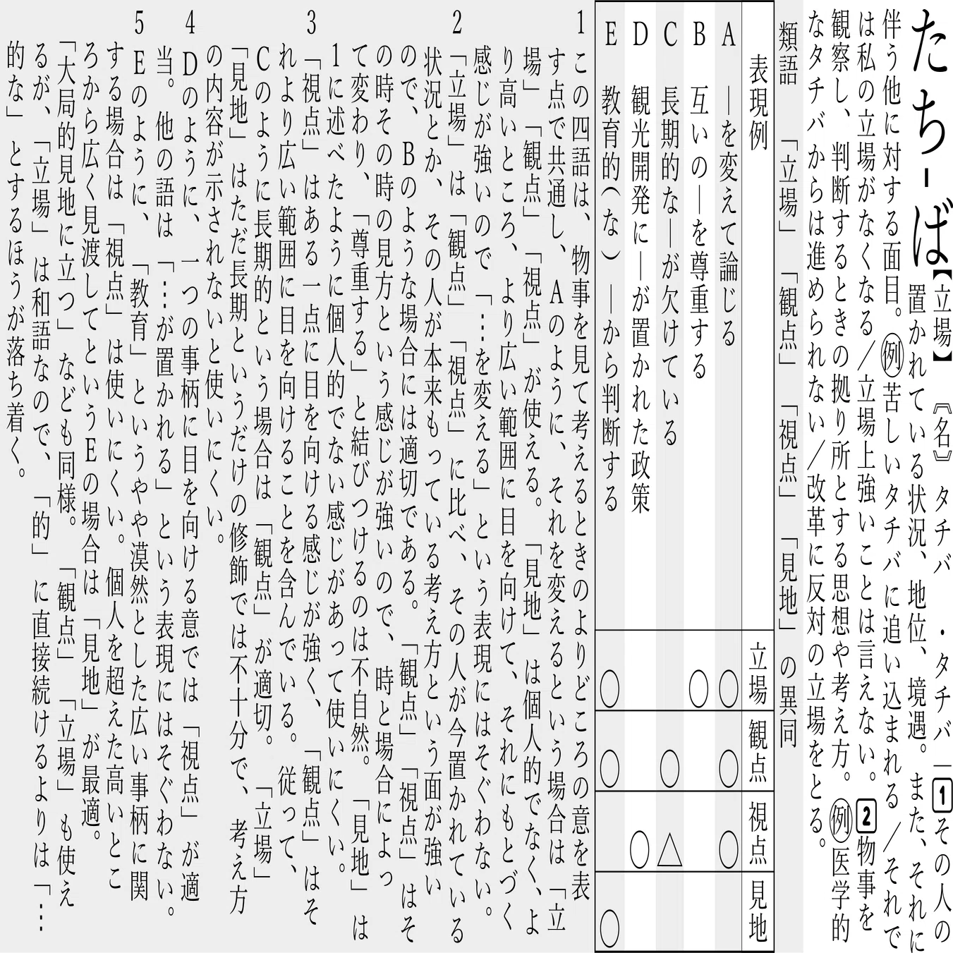 推し辞書を語る 〜小学館日本語新辞典〜｜辞書高翔