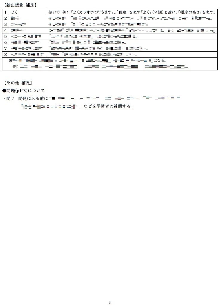 （はむはむ）【手作り教案】みん日 初級 （第2版）に準拠 手作り教案】みん日 初級Ⅱ 第40課｜ゆーじ@日本語904