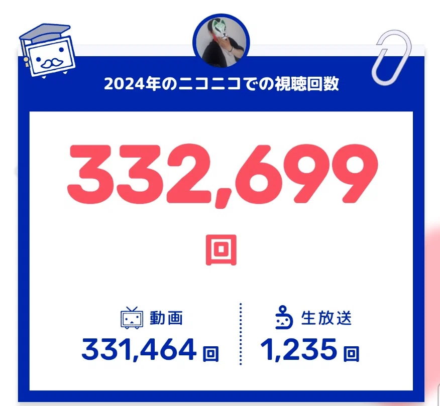 ニコニコ動画18周年。なんか、18周年になって執念が取れたわ。｜ジョウケン