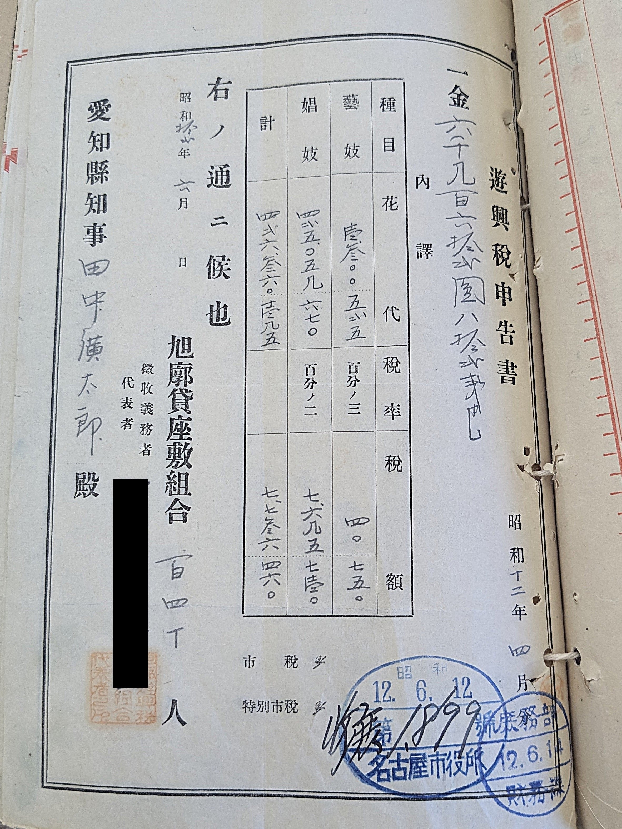 稲永遊廓と遊興税〜公文書の記録から（後編）｜ことぶき