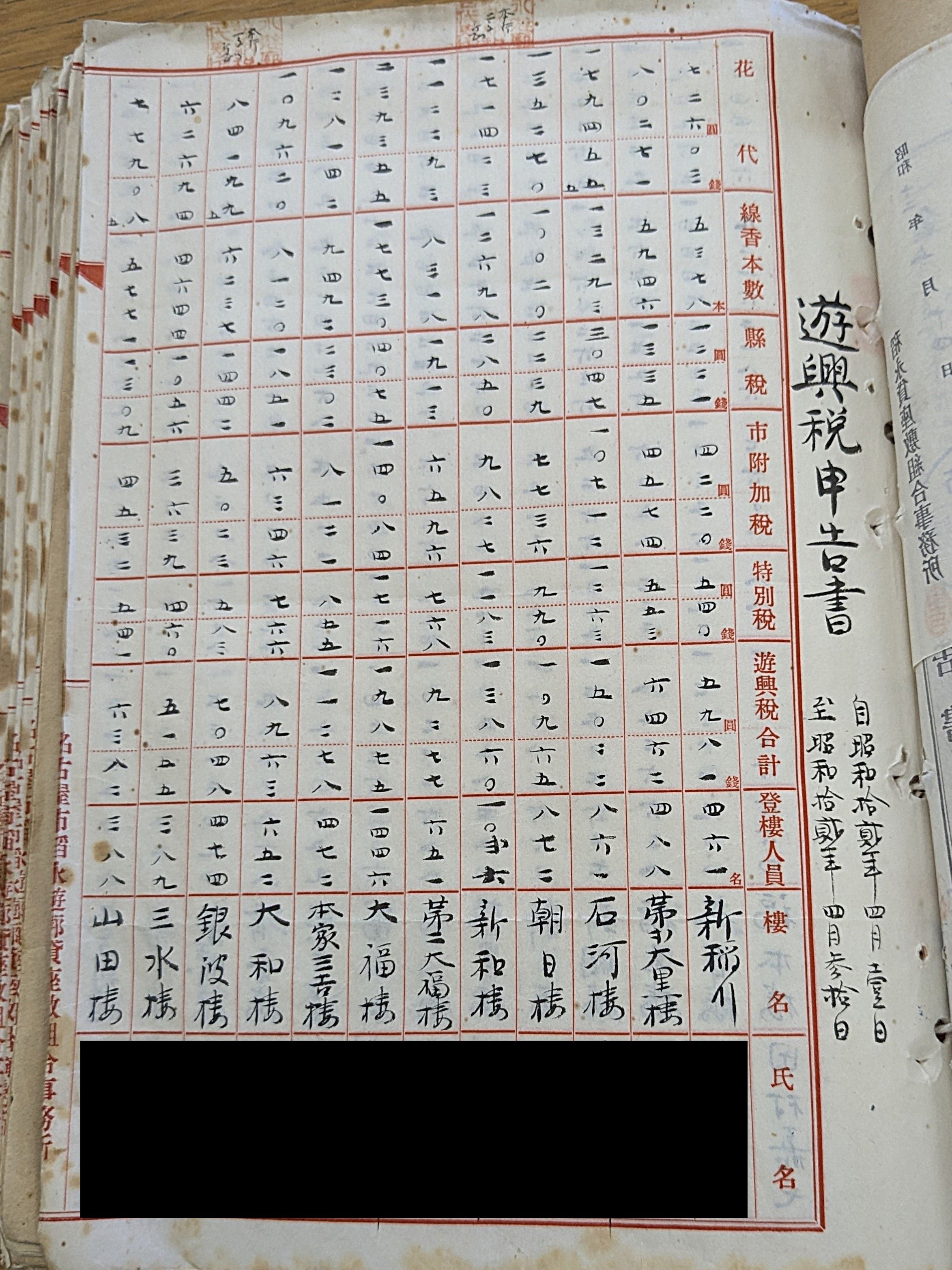 稲永遊廓と遊興税〜公文書の記録から(前編)|ことぶき 稲永遊廓と遊興税〜公文書の記録から(前編)|ことぶき