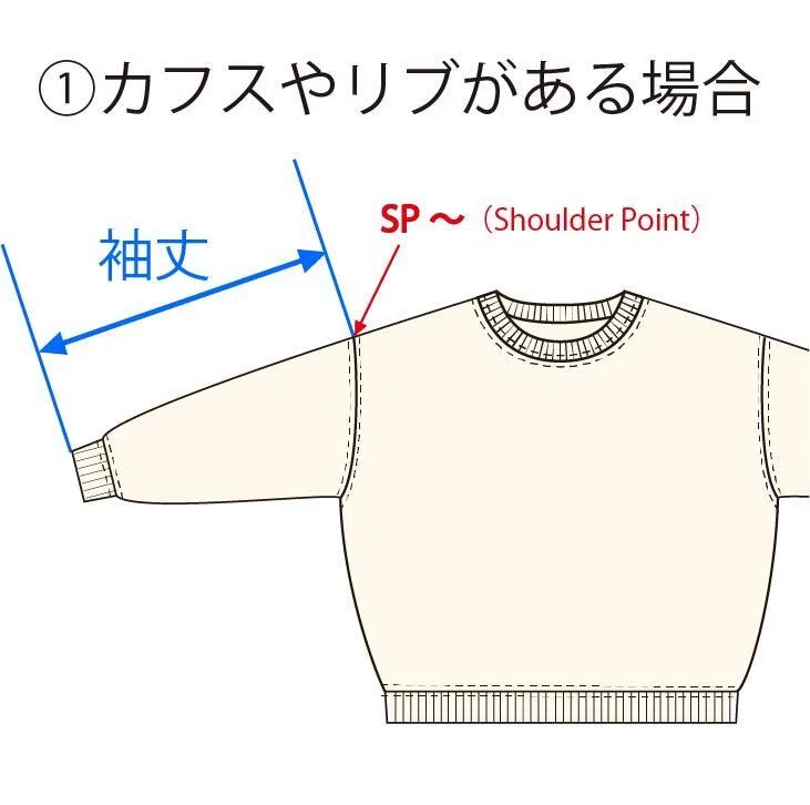洋服の袖丈の採寸方法｜ハルハルデザイン事務所