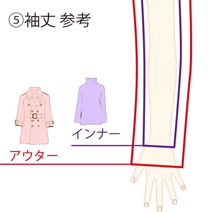 洋服の袖丈の採寸方法｜ハルハルデザイン事務所