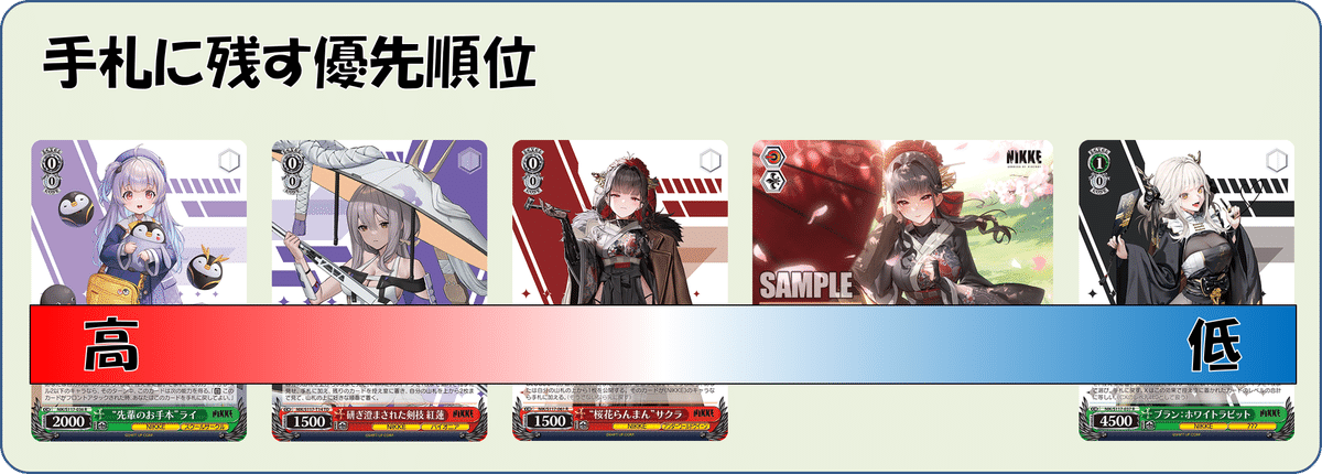 秘蔵のワンショットフィナーレ！ニケ電源宝【構築記事】｜しむ