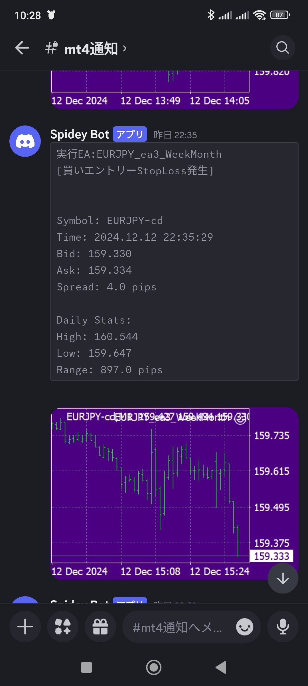 MT4小ネタno.2 StopLossイベントを検知し、スマホに通知を送信｜なべなべ