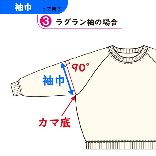 洋服の袖巾の採寸方法｜男女でおそろいテニスウェア PASSINGSHOT 