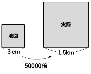 普連土、田園調布過去問2025&普連土2024試験問題(実物大) 田園調布学園の帰国枠算数 2025年度過去問解説｜いえてぃ