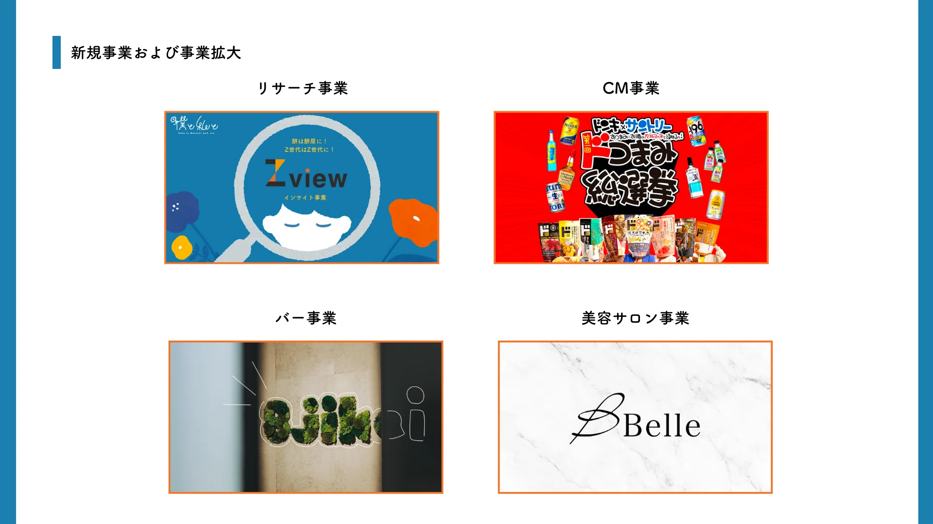 2024年の業績・取り組みを大公開！Z世代の企画会社「僕と私と株式会社