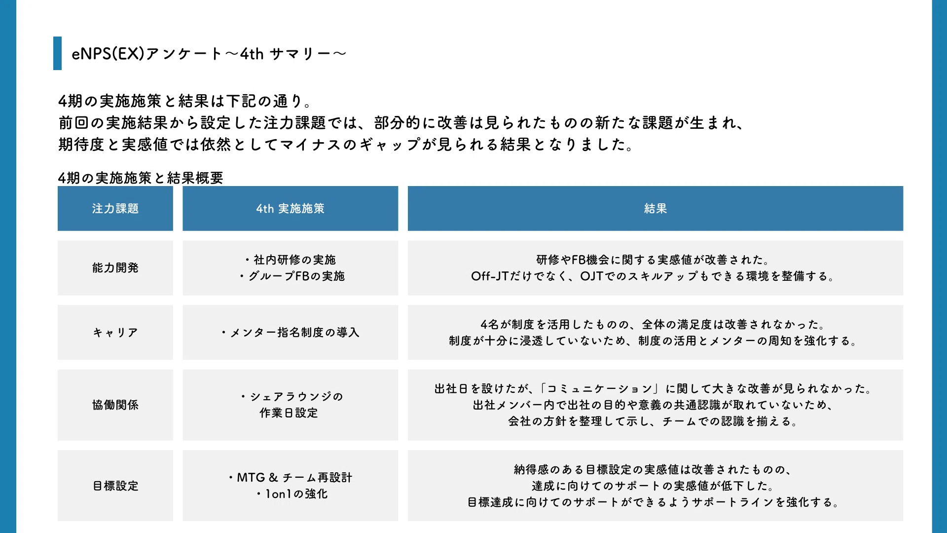 現代日本画壇　80人　明治以降昭和期　1984年7月（株）ビジョン企画　定価6万 2024年の業績・取り組みを大公開！Z世代の企画会社「僕と私と株式会社
