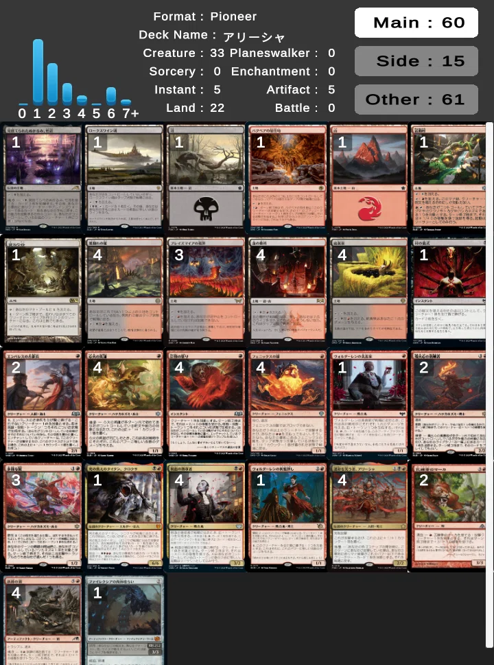 4】黒赤.アリーシャで遊んでみよう【MTG/パイオニア/アグロ】｜はっち