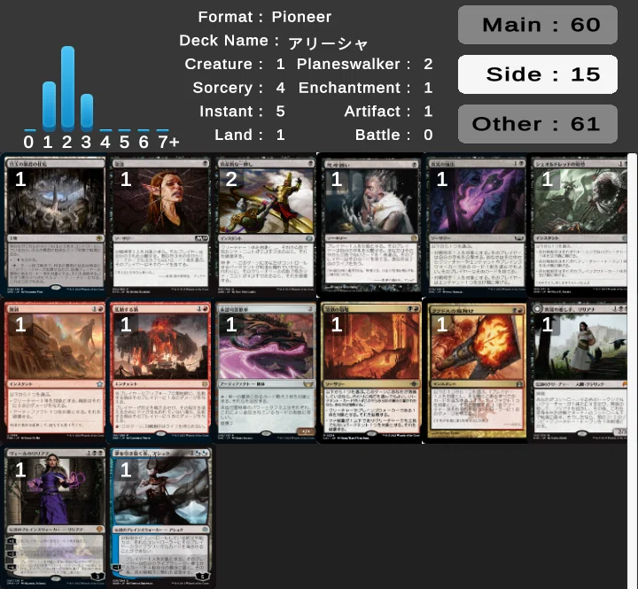 4】黒赤.アリーシャで遊んでみよう【MTG/パイオニア/アグロ】｜はっち