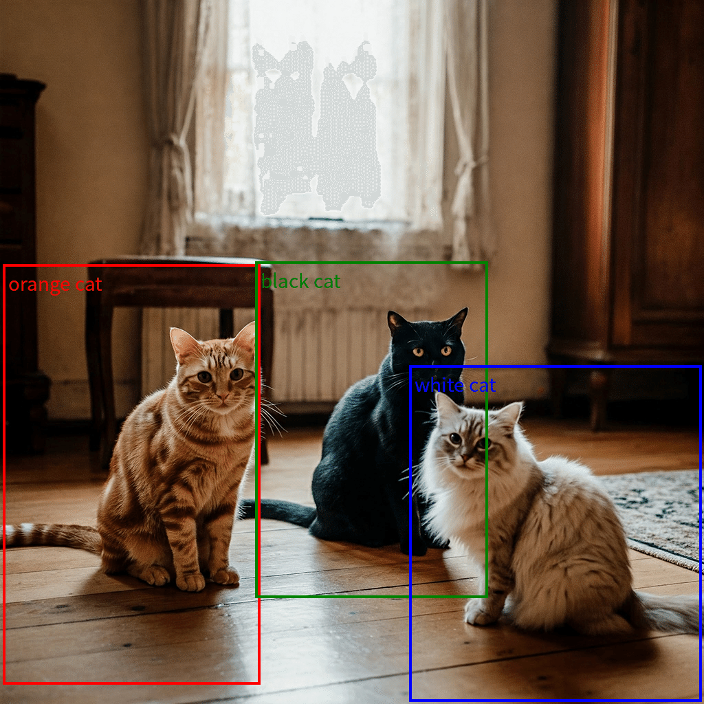 Gemini 2.0 の 2D Spatial Understanding を試す｜npaka
