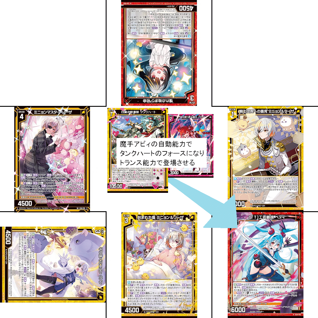 憑依リーザの話｜ぺる3