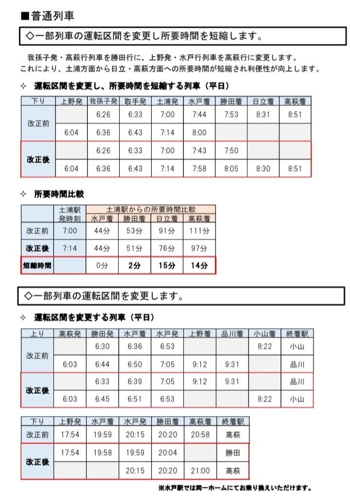 JR東日本2025年度のダイヤ改正について解説！｜Traincom