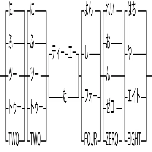んで 始まる 言葉