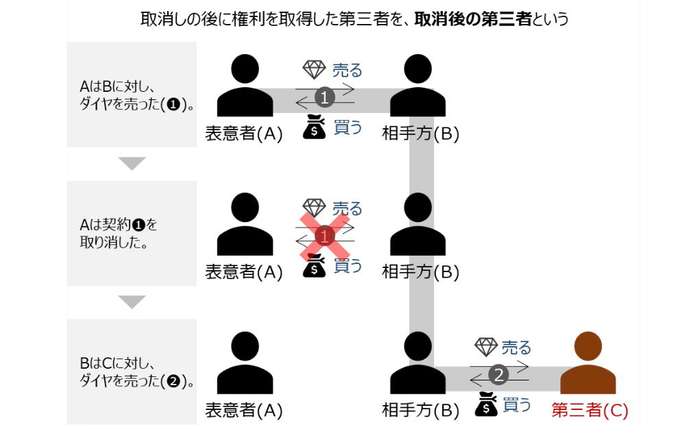 backend=imagemagick;version=1;