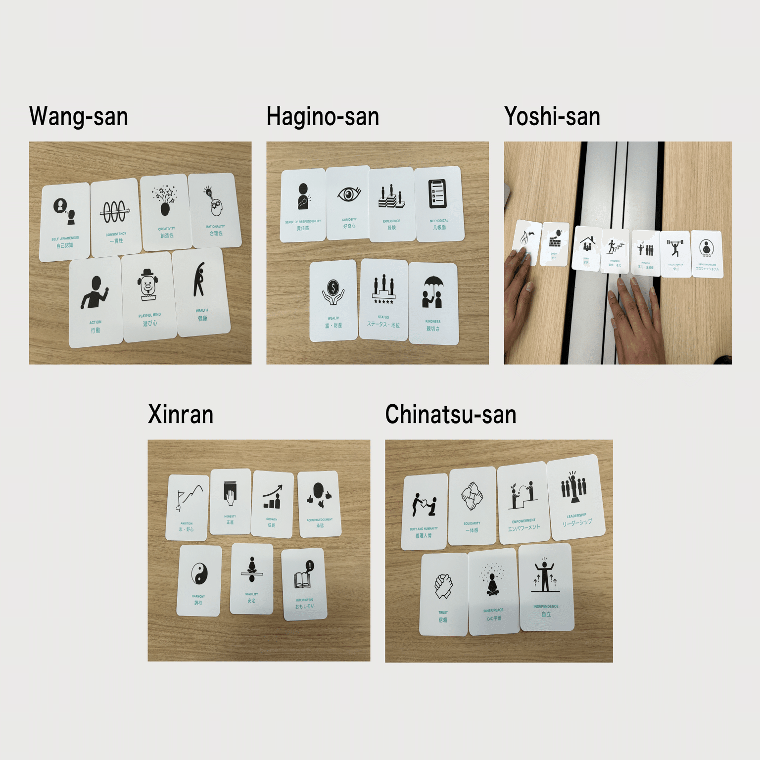 mono プロフィール必読ページ Design Teamで人生観を探るゲームを遊びました！｜モノグサ株式会社