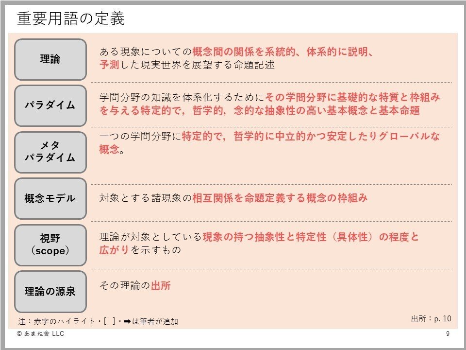【中古】 住民参加をめぐる問題事例 理論と実際を知るために/学陽書房/佐藤竺 中古】 住民参加をめぐる問題事例 理論と実際を知るために/学陽