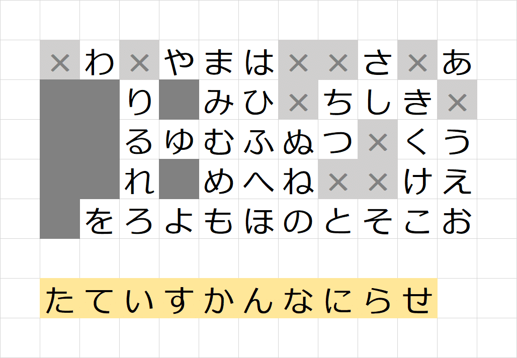 愛と文字をめぐるよろこび 喜・よろこび | ShareArt
