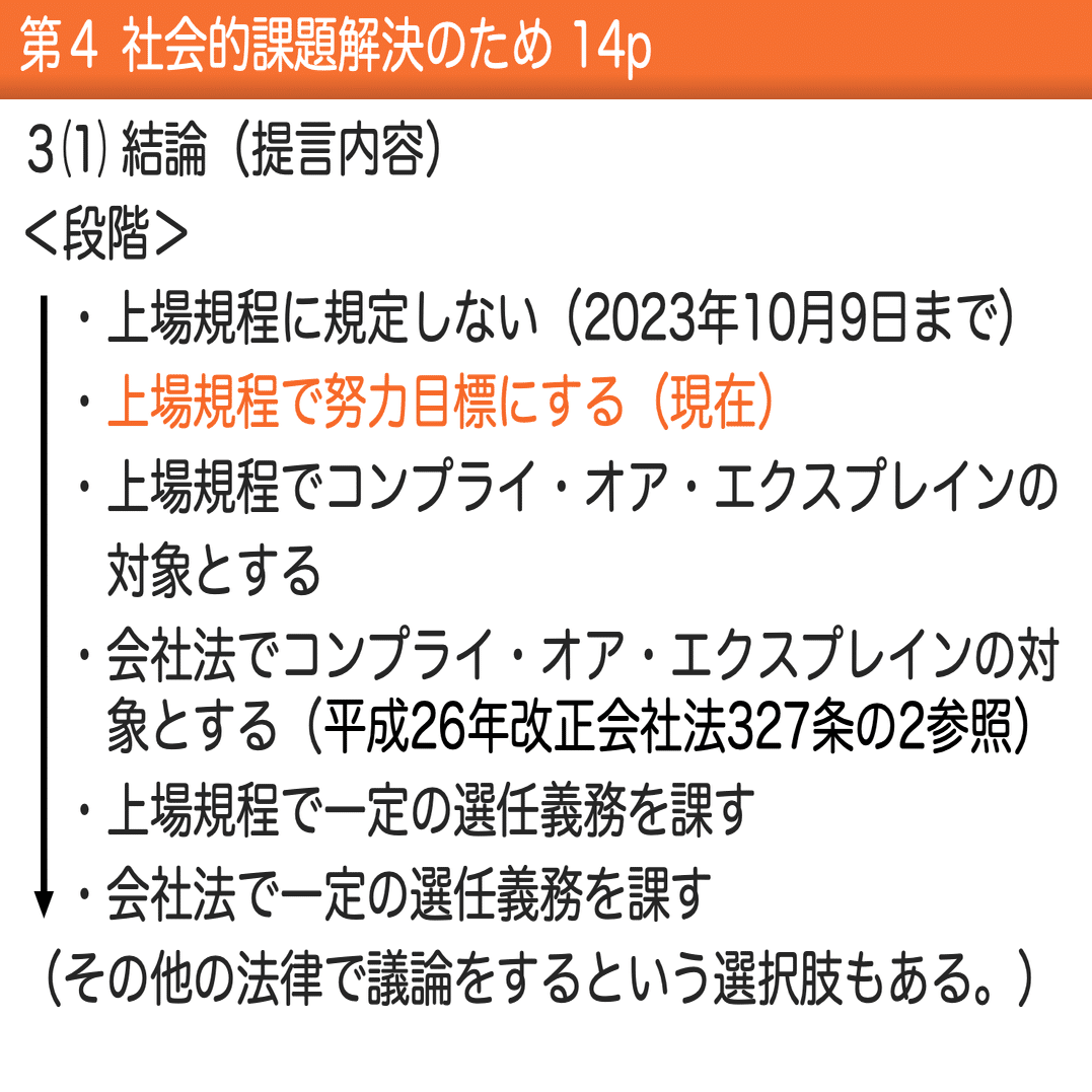 セルフライナーノーツ NASDAQ規則「取締役の多様性」についてのSEC承認の取消し決定と多様性のこれから｜弁護士 菱田昌義