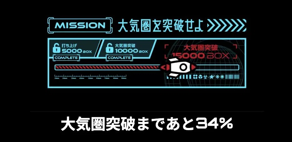 高額転売も】CNPトレカ大人気！驚異の100万枚突破！！！｜イケハヤ