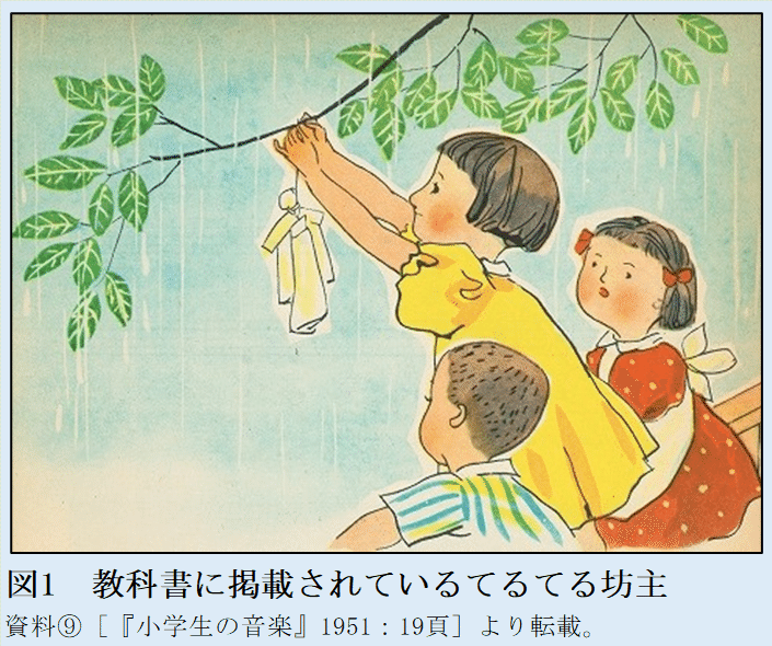 てるてる坊主 昭和26年のてるてる坊主【てるてるmemo＃27】｜てるてる坊主研究所