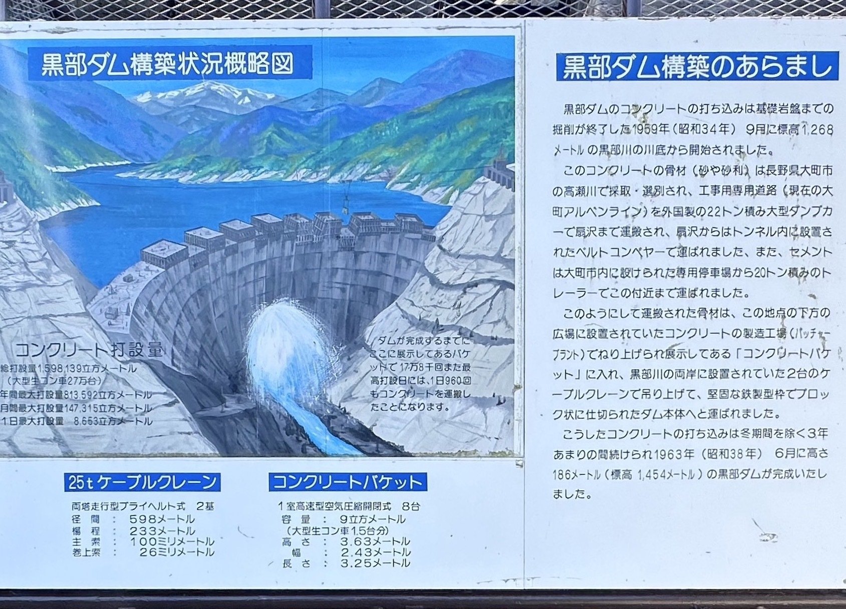 黒部ダムに刻まれた物語｜sanchi