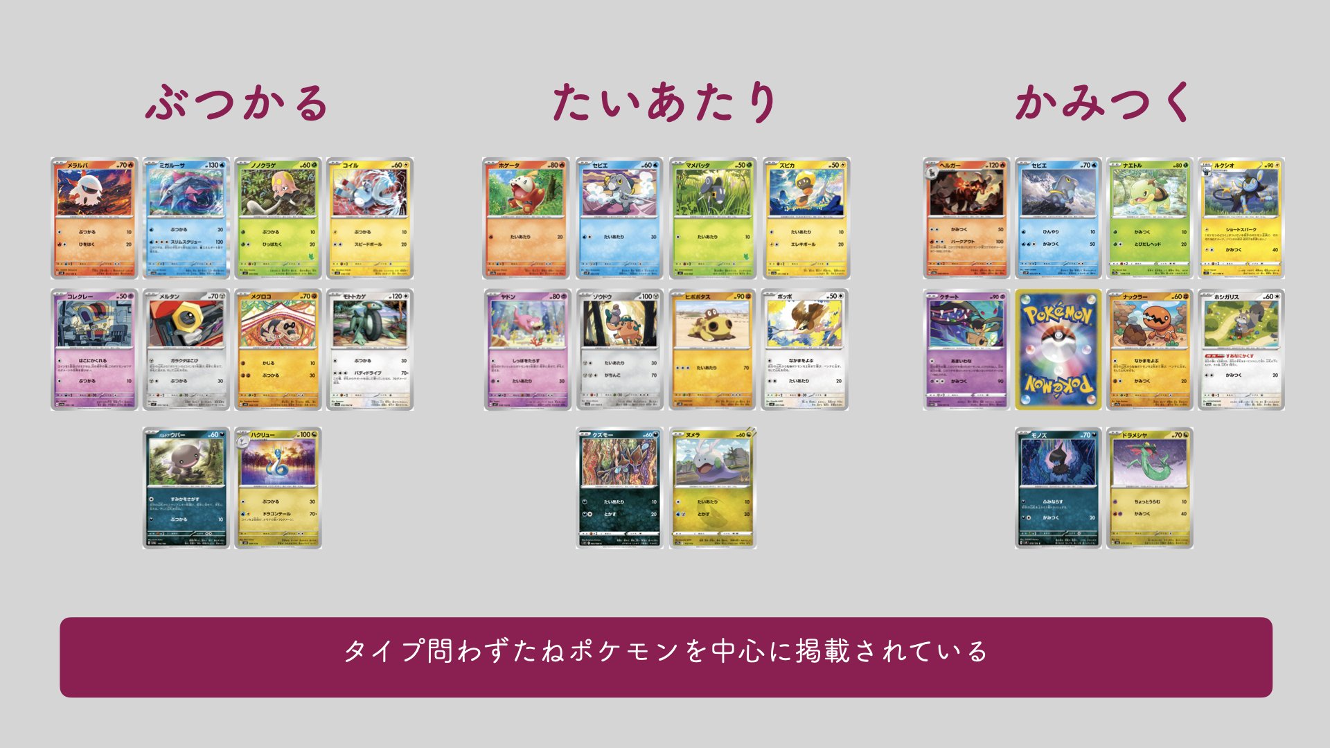 ポケカAdvent Calendar2024 15日目】ポケカ自由研究：ワザ名を分析して