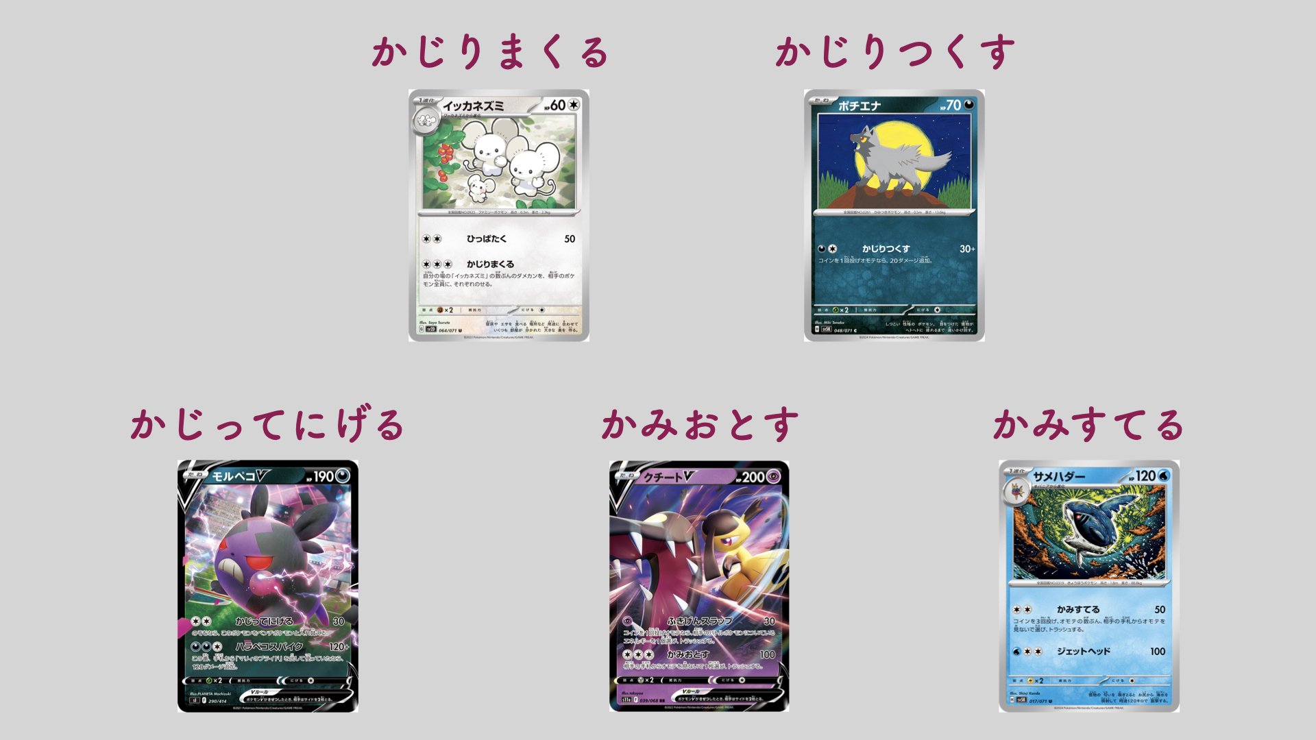 ポケカAdvent Calendar2024 15日目】ポケカ自由研究：ワザ名を分析して