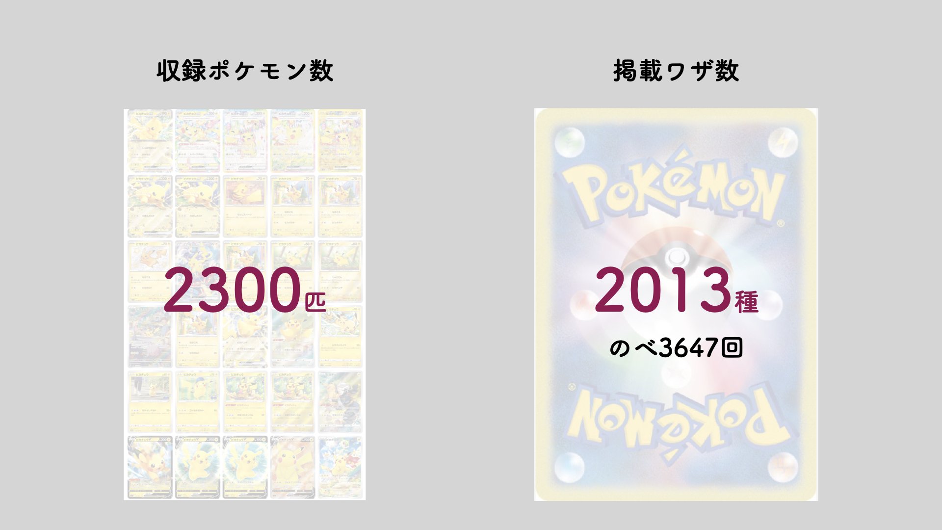 ポケカAdvent Calendar2024 15日目】ポケカ自由研究：ワザ名を分析して